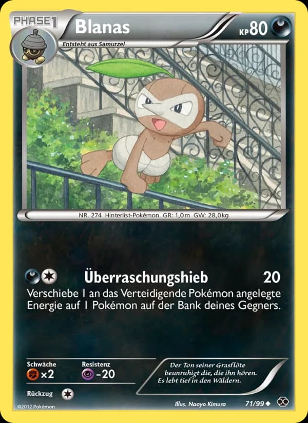 Blanas card in German