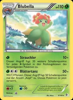 Blubella card in German