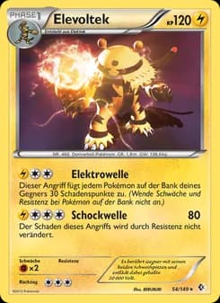 Elevoltek card in German