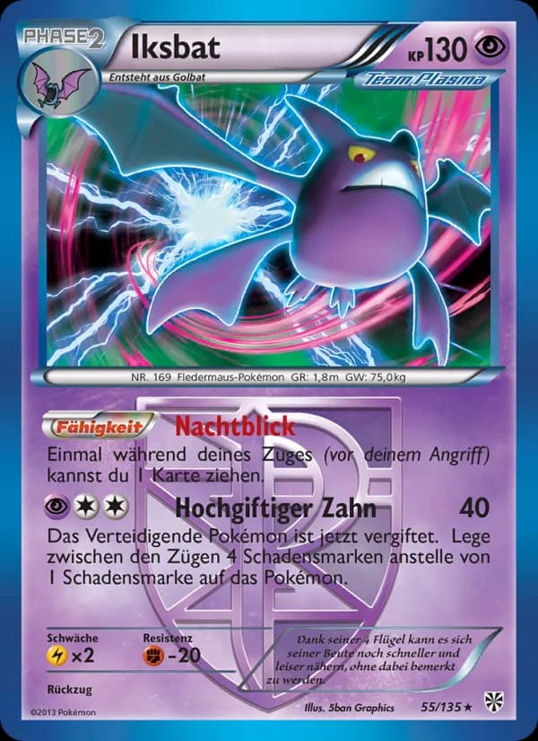 Iksbat card in German