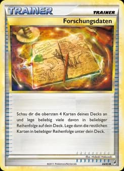 Forschungsdaten card in German