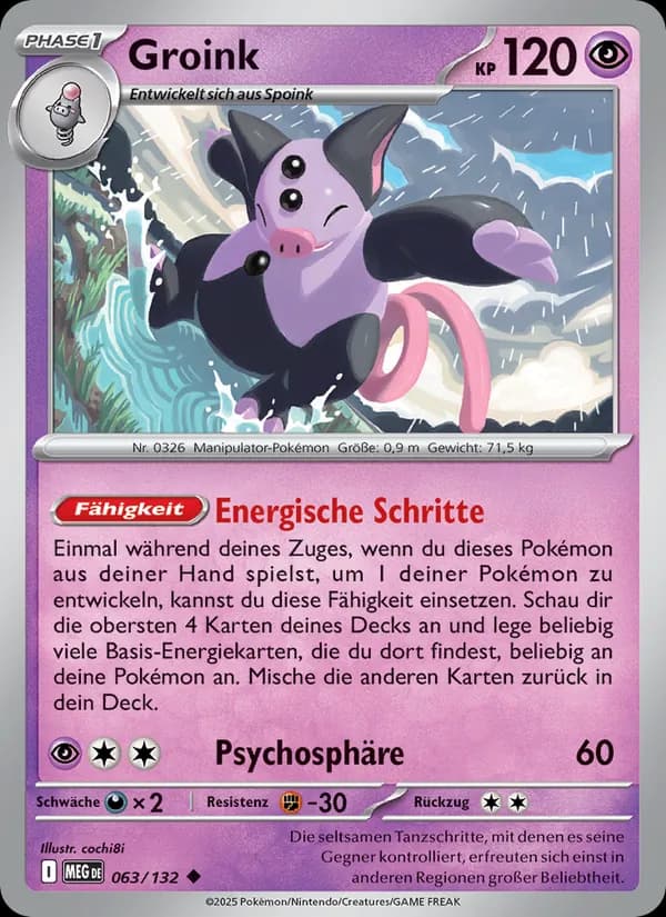 Groink card in German