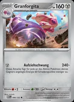 Granforgita card in German