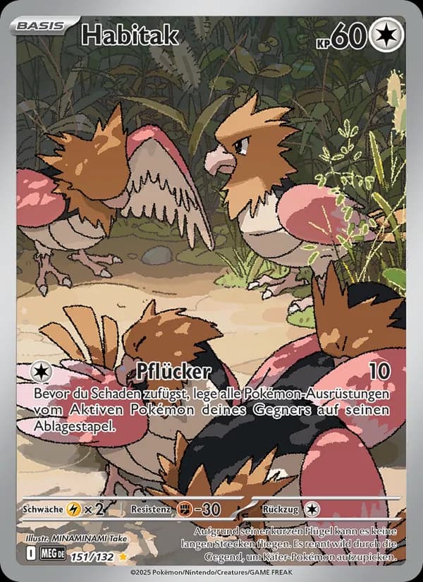 Habitak card in German