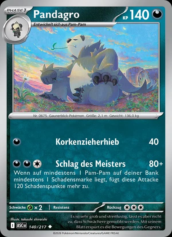 Pandagro card in German
