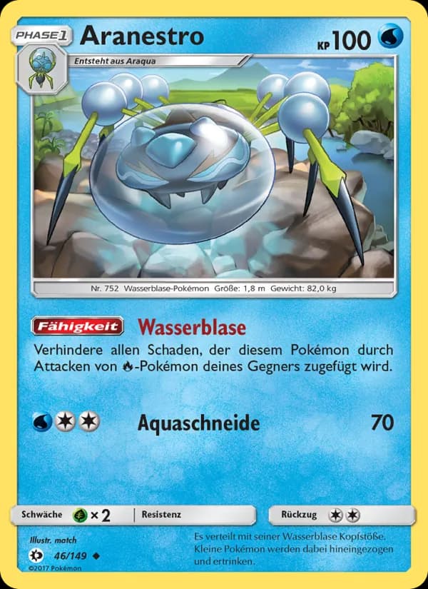 Aranestro card in German