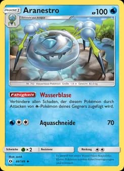 Aranestro card in German