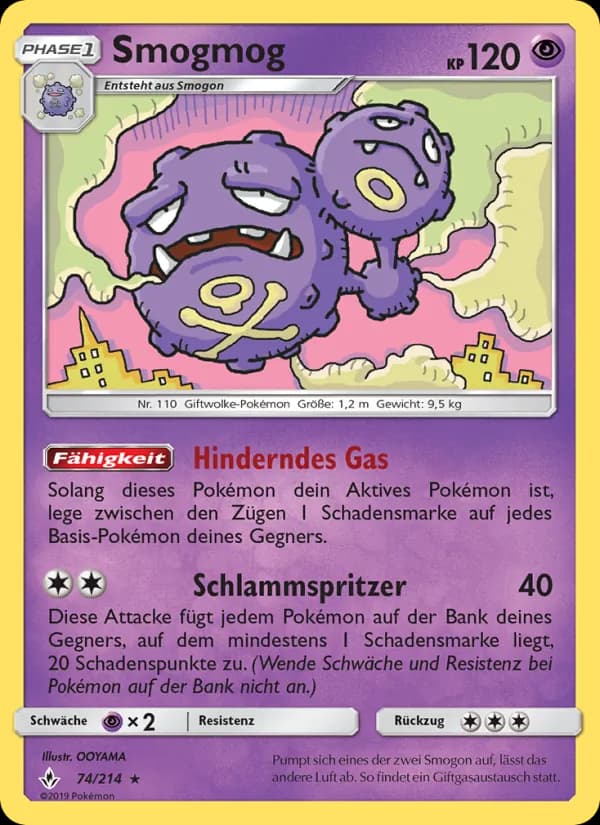 Smogmog card in German