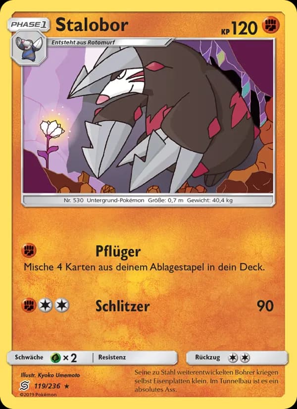 Stalobor card in German