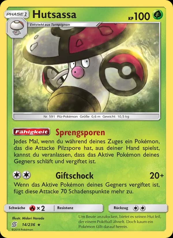 Hutsassa card in German