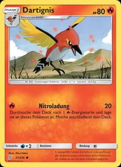 Dartignis card in German
