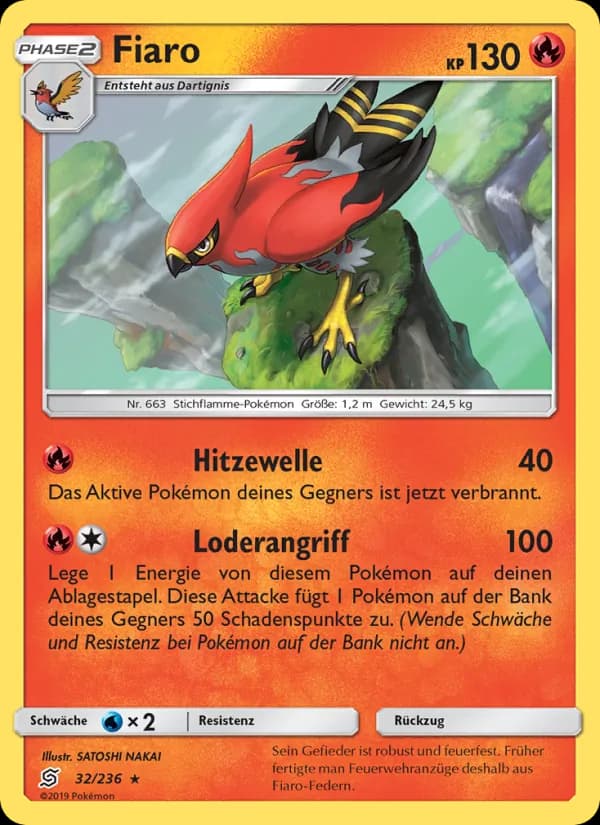 Fiaro card in German