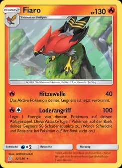 Fiaro card in German