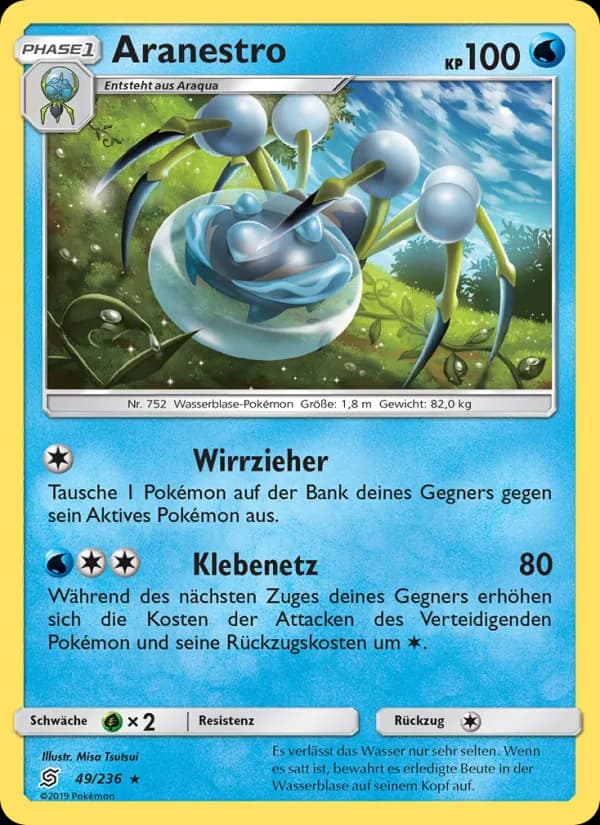 Aranestro card in German