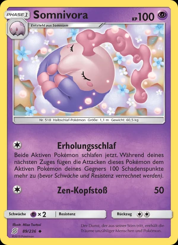 Somnivora card in German