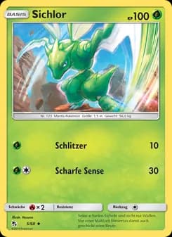 Sichlor card in German