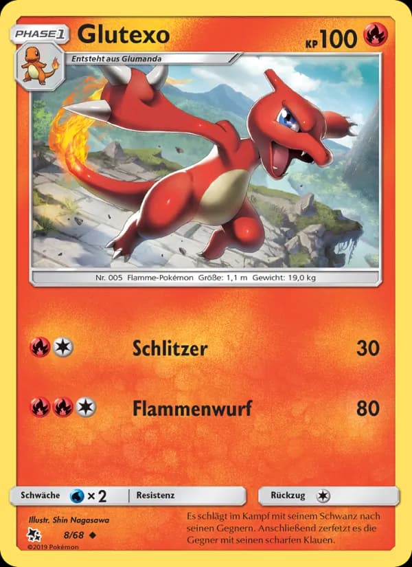 Glutexo card in German