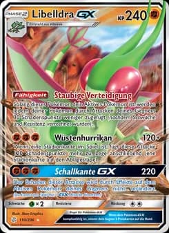 Libelldra GX card in German