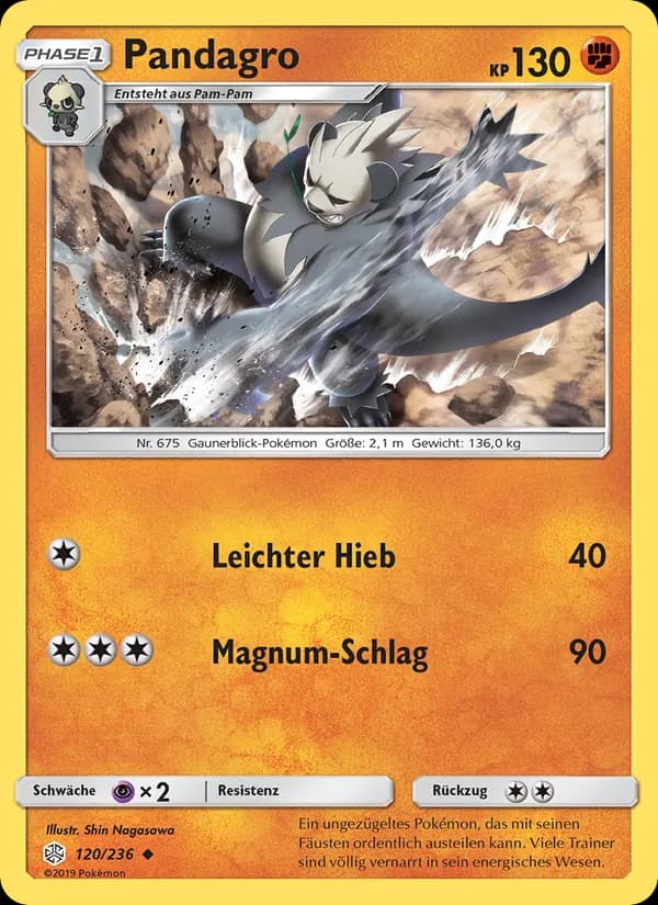 Pandagro card in German