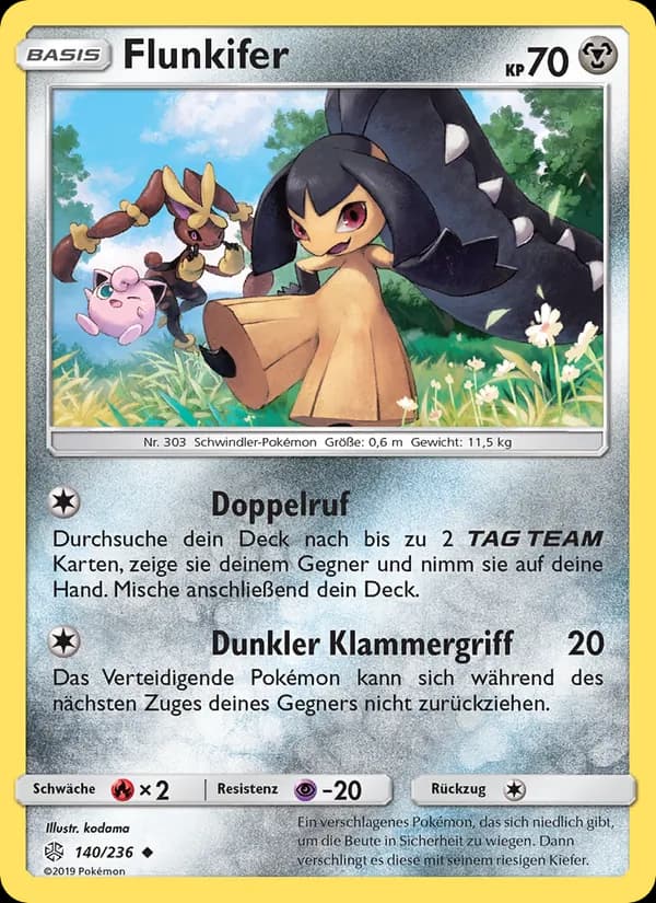 Flunkifer card in German