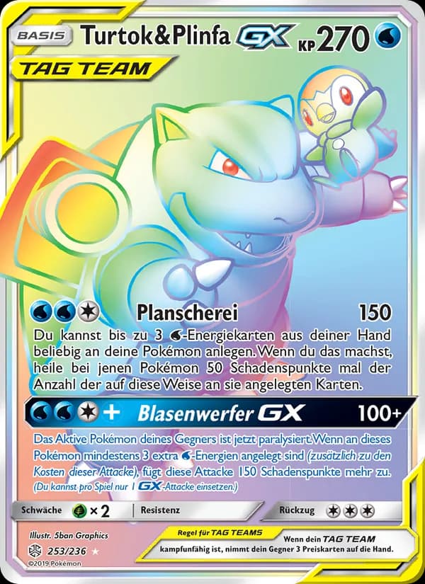 Turtok & Plinfa GX card in German