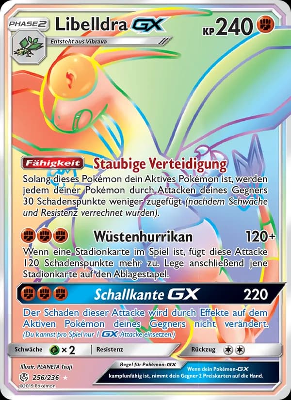 Libelldra GX card in German