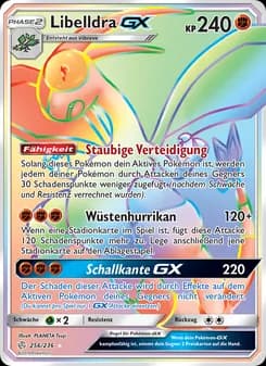Libelldra GX card in German