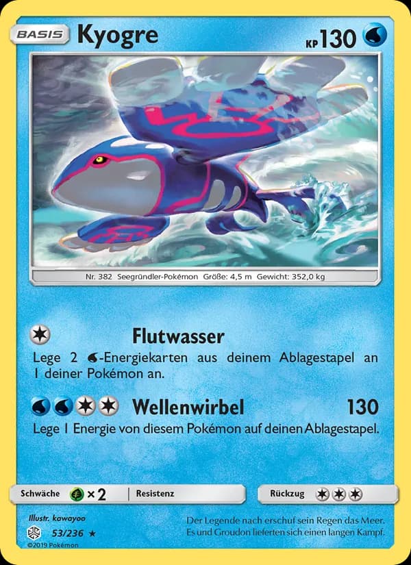 Kyogre card in German