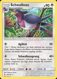 Schwalboss card in German