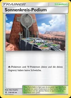 Sonnenkreis-Podium card in German