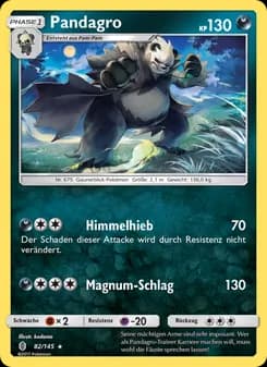 Pandagro card in German