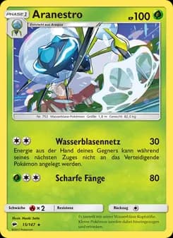 Aranestro card in German