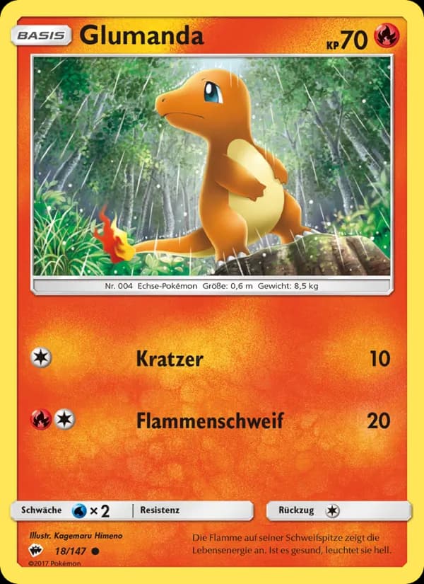 Glumanda card in German
