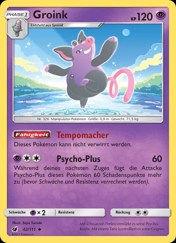 Groink card in German