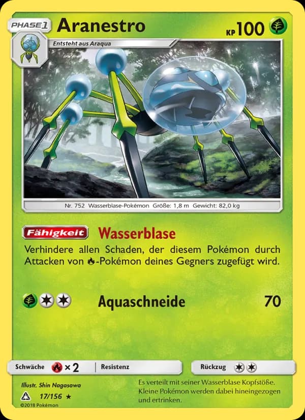 Aranestro card in German