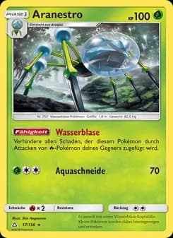 Aranestro card in German