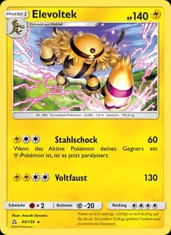 Elevoltek card in German