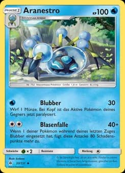 Aranestro card in German