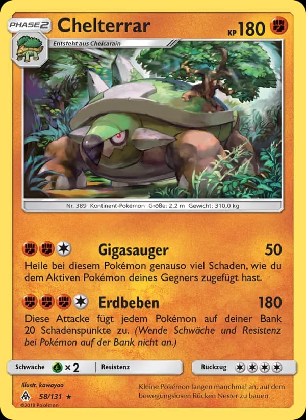 Chelterrar card in German