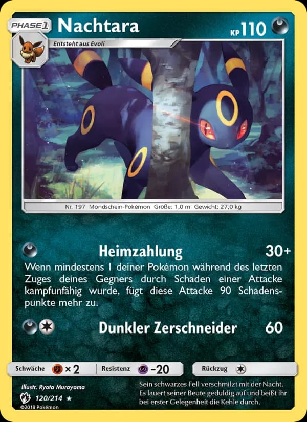 Nachtara card in German