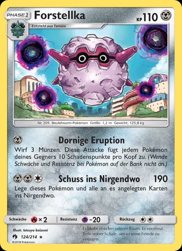 Forstellka card in German