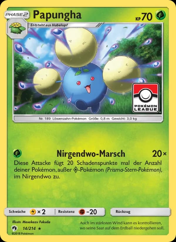 Papungha card in German