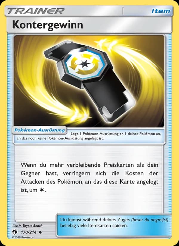 Kontergewinn card in German