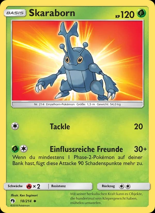 Skaraborn card in German