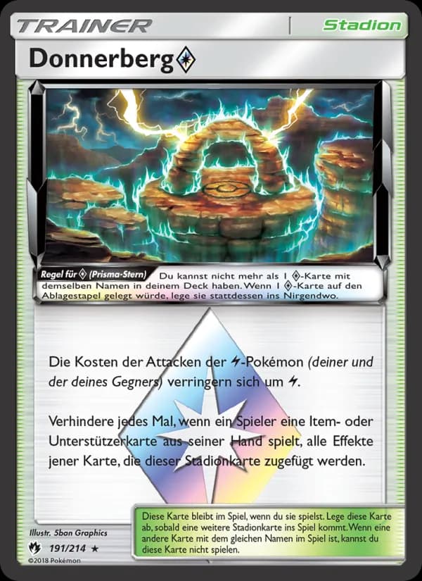 Donnerberg ◇ card in German