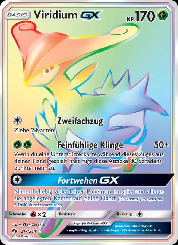 Viridium GX card in German