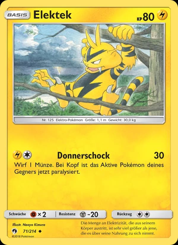 Elektek card in German