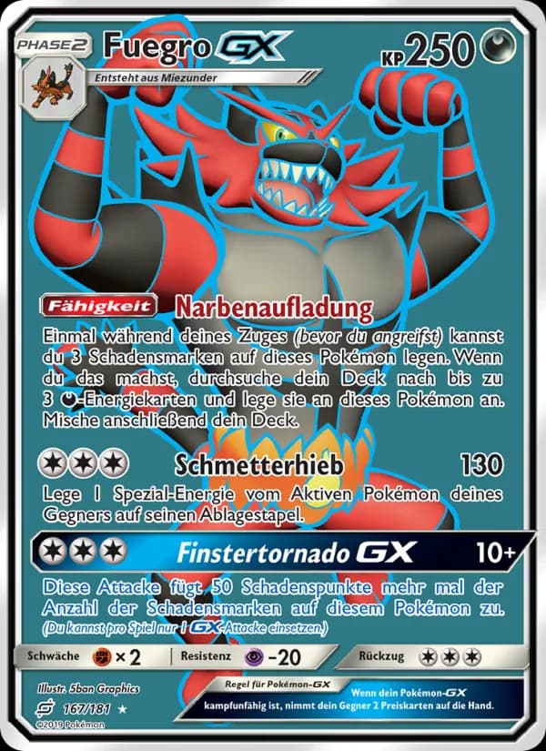 Fuegro GX card in German