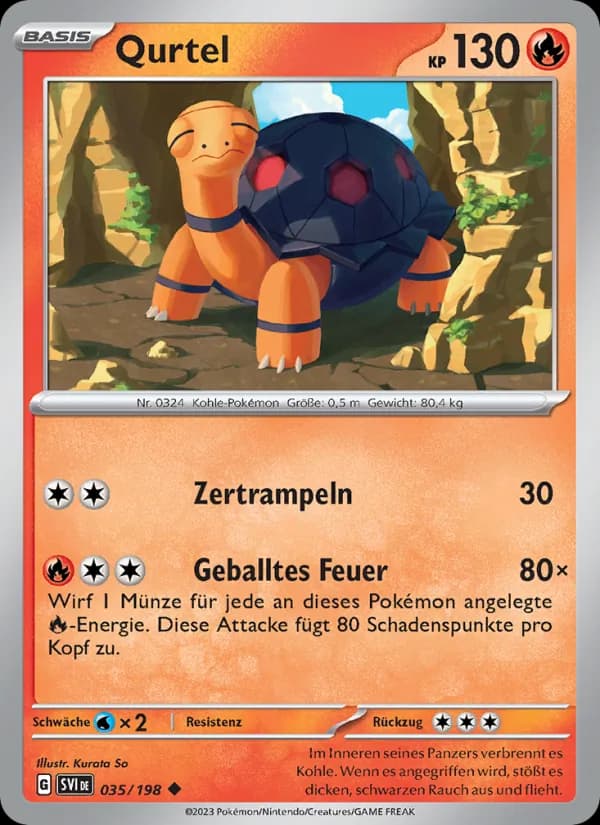 Qurtel card in German