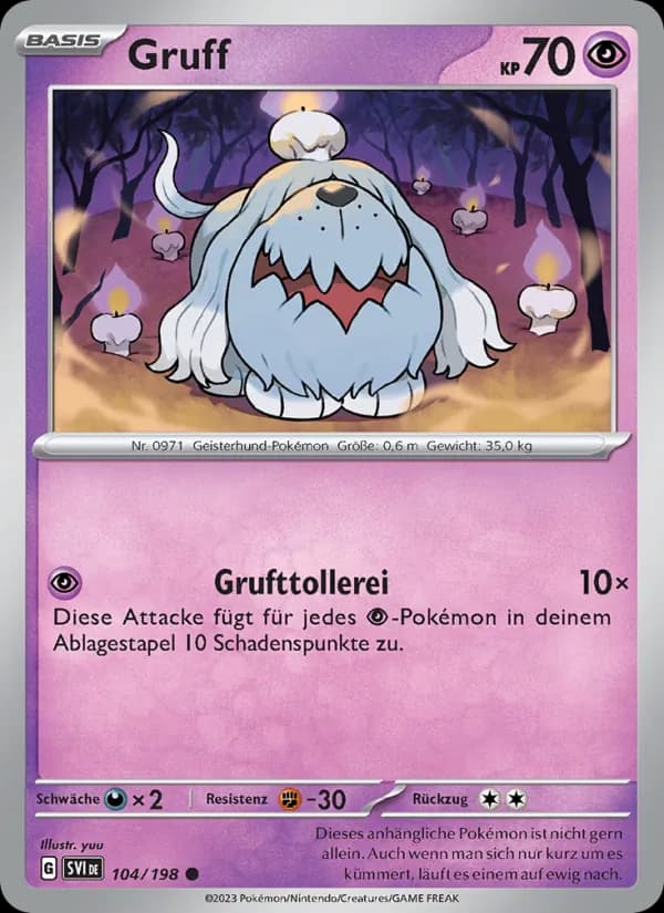 Gruff card in German